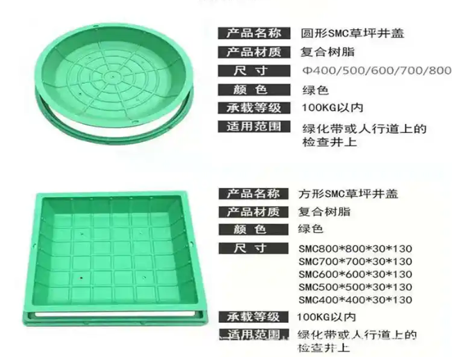 华阴树脂复合种植井盖展示